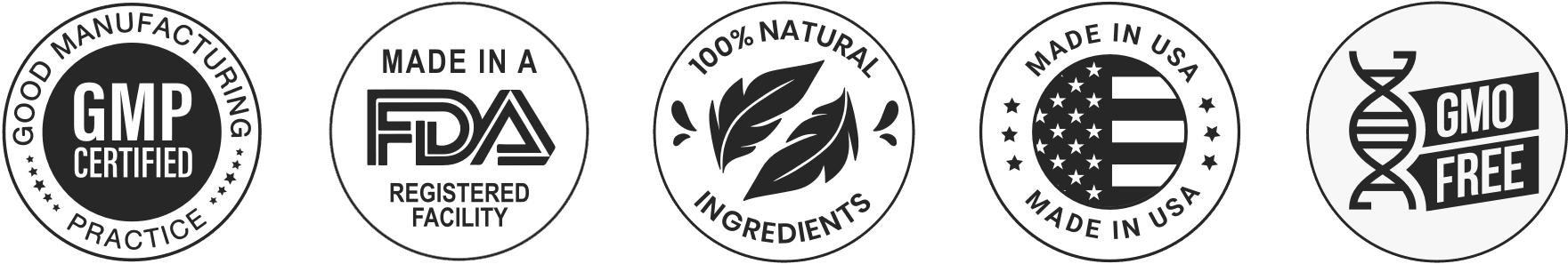 wellvia glucofit Certification