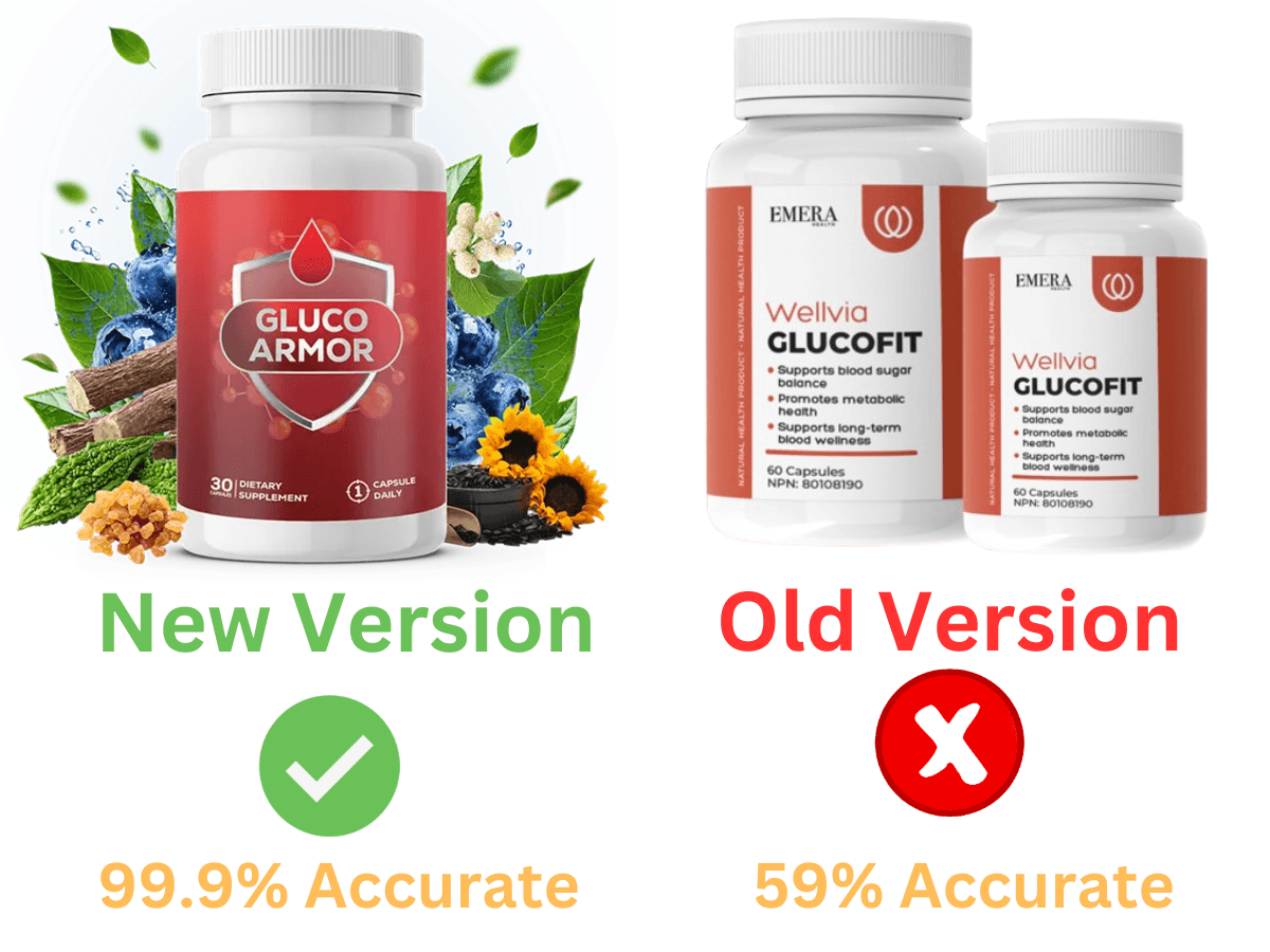 wellvia glucofit