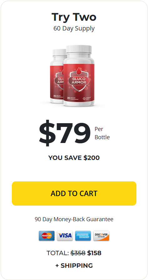 wellvia glucofit buy now 1 bottle
