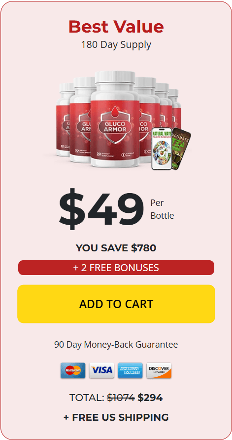 wellvia glucofit buy now 6 bottles